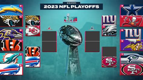 NFL 2014 season results